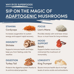RYZE product image 17